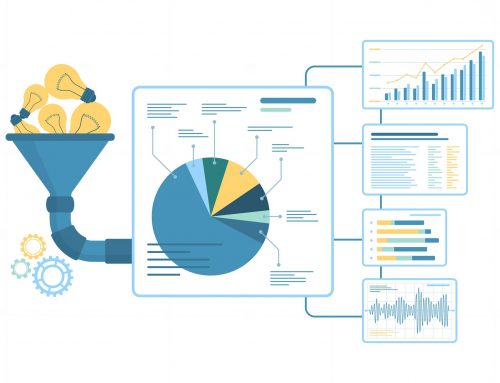 Types of Stock Market Analysis